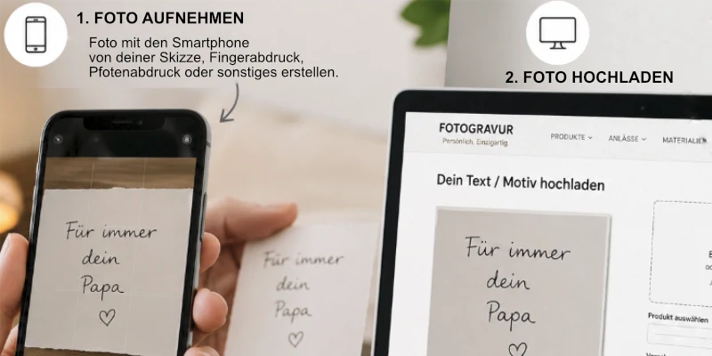 Fotogravur Beschreibung Thinschmidt