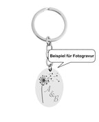 Beispiel für Fotogravur Pusteblume Herzen