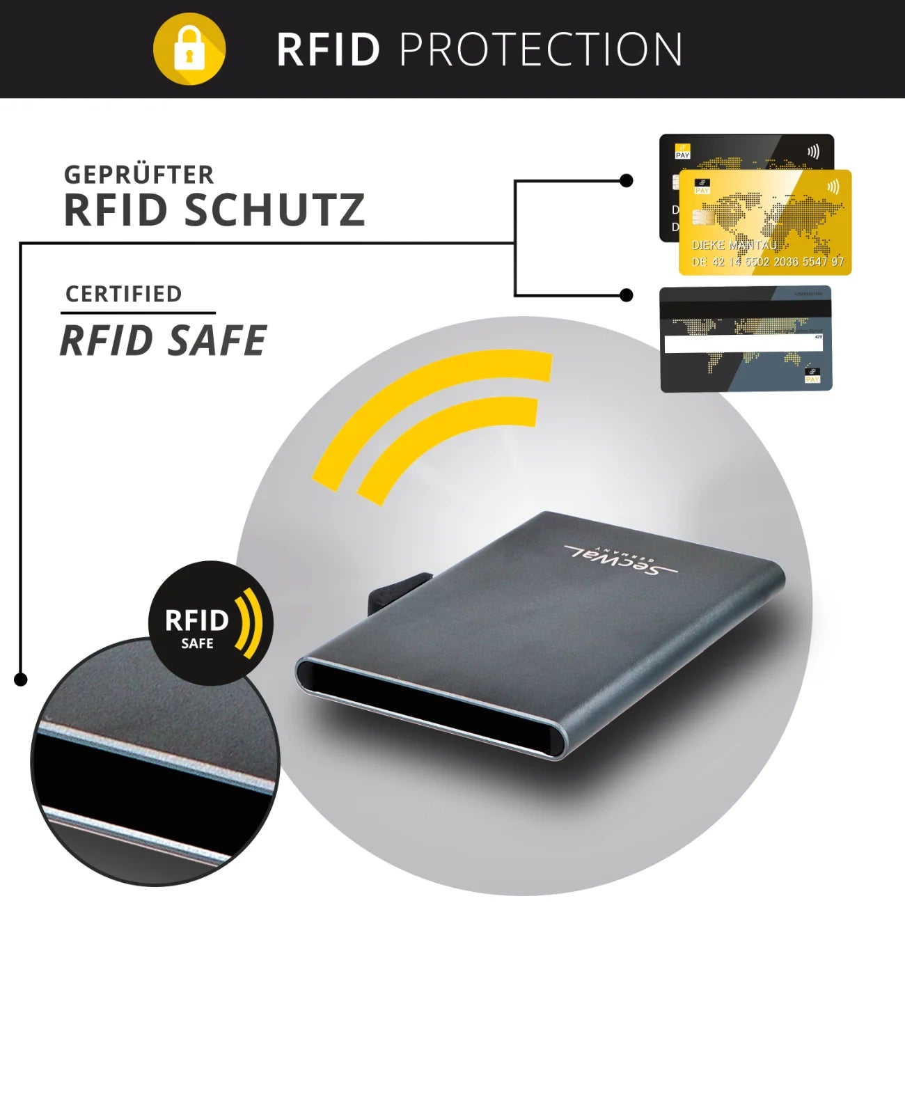 Dunkelbrauner rechteckiger Geldbeutel mit rfid kartenschutzcontainer